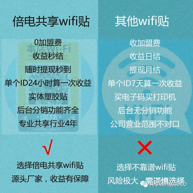 共享wifi的app-共享WiFi项目最全面解析，看完秒懂！